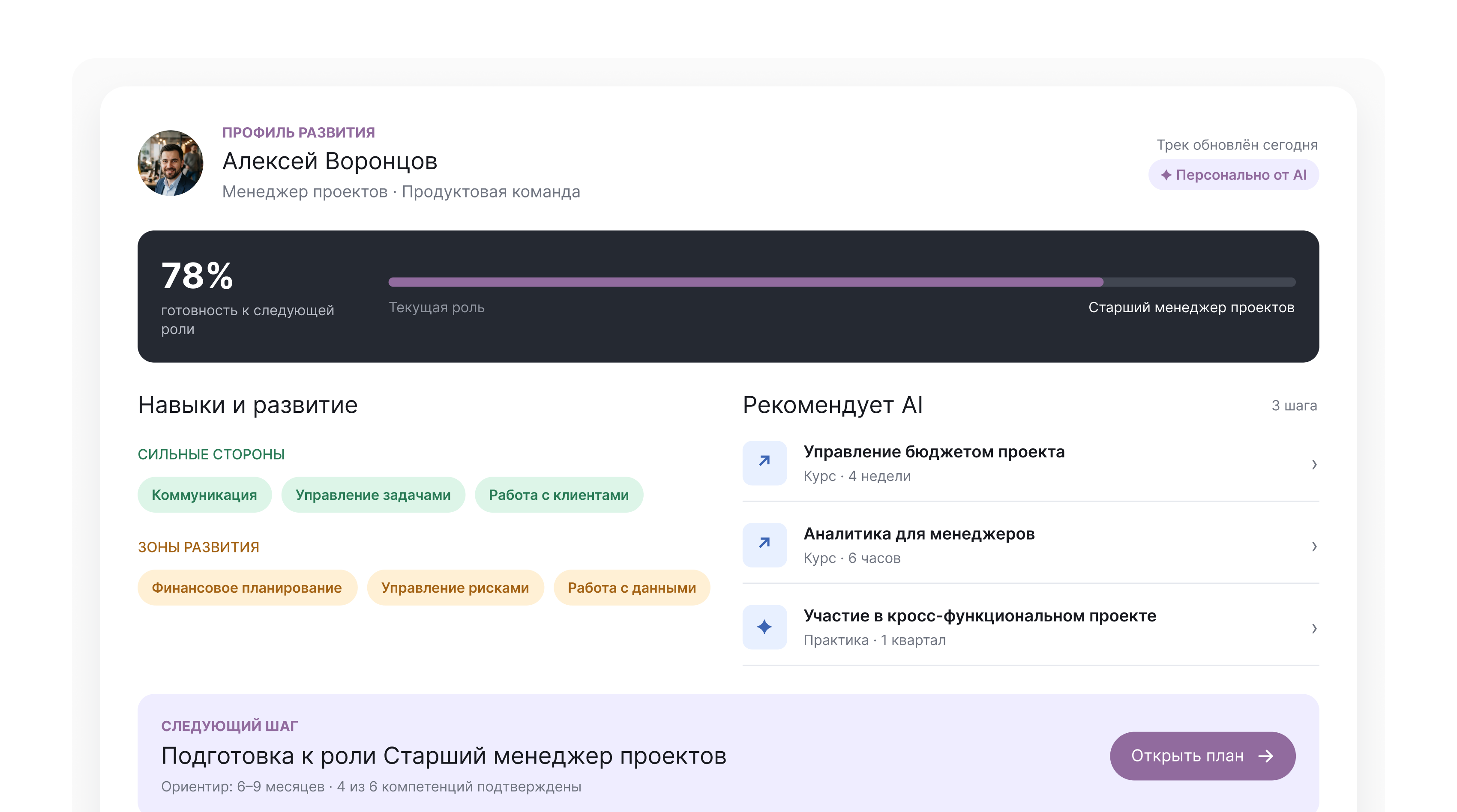 AI-трек развития